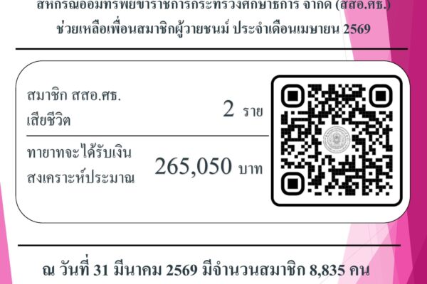 Read more about the article สสอ.ศธ. แจ้งจำนวนสมาชิกผู้วายชนม์