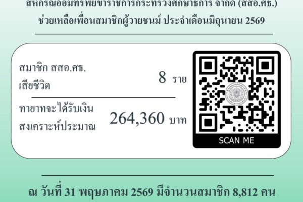Read more about the article สสอ.ศธ. แจ้งจำนวนสมาชิกผู้วายชนม์