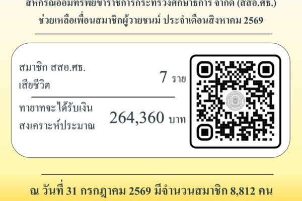 Read more about the article สสอ.ศธ. แจ้งจำนวนสมาชิกผู้วายชนม์