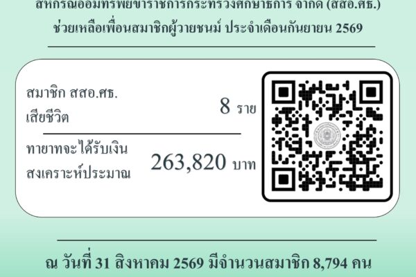 Read more about the article สสอ.ศธ. แจ้งจำนวนสมาชิกผู้วายชนม์