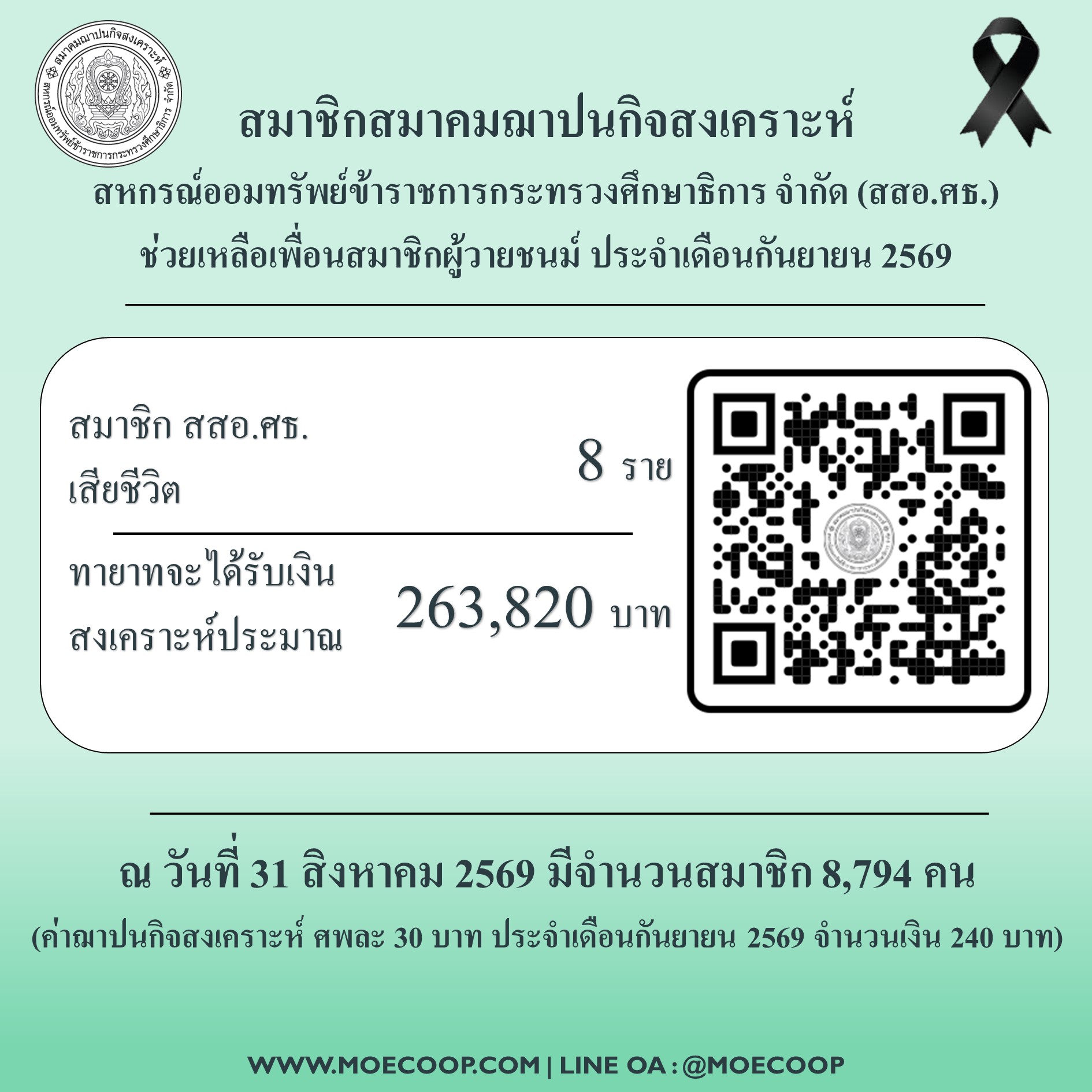 You are currently viewing สสอ.ศธ. แจ้งจำนวนสมาชิกผู้วายชนม์