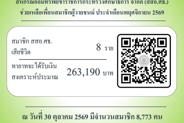 Read more about the article สสอ.ศธ. แจ้งจำนวนสมาชิกผู้วายชนม์