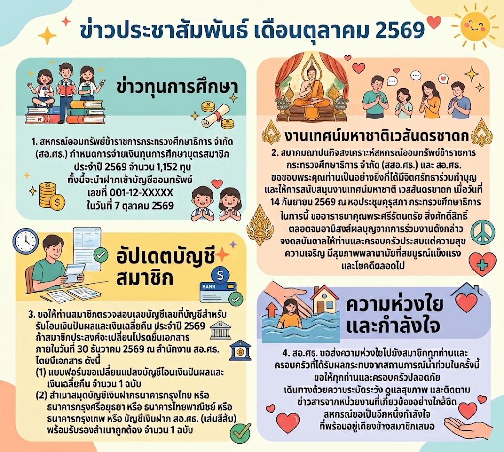 You are currently viewing ข่าวประชาสัมพันธ์ เดือนตุลาคม 2569