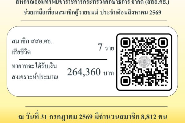 ประกาศ - สมาคม ฉบับที่ 20-1