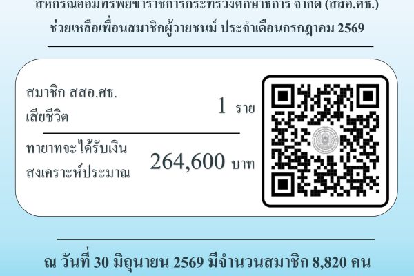 สมาคม - เดือน กรกฎาคม 2569