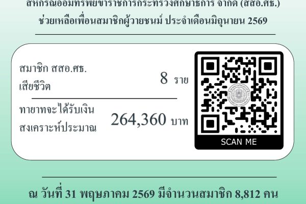 สสอ.ศธ. - มิถุนายน 69