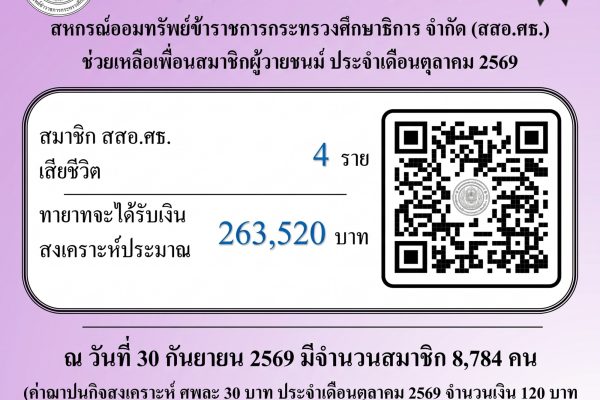 สสอ.ศธ. เดือนตุลาคม 2569-1