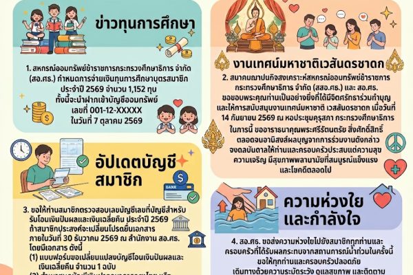 สอ.ศธ. เดือนตุลาคม 2569